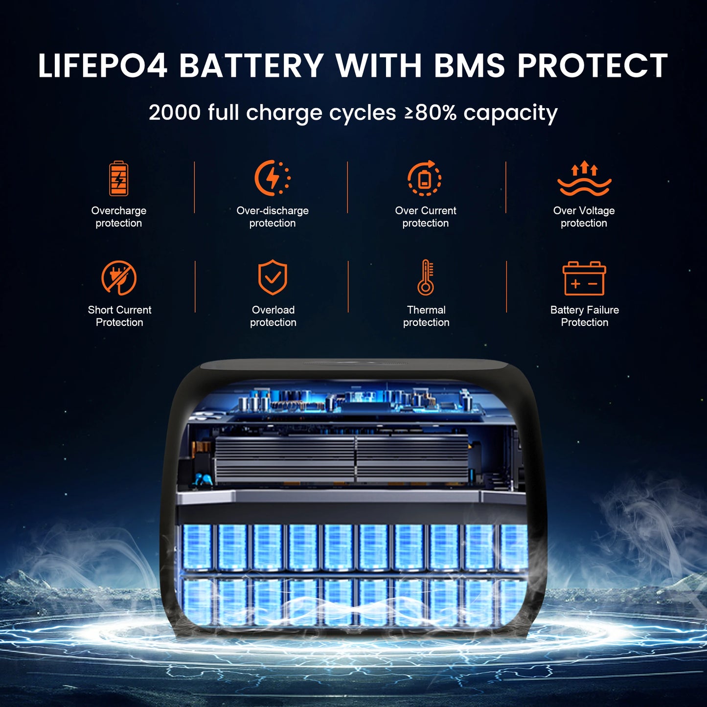 CTOLITY AP400 500W Portable Power Station 345.6Wh LiFePO4