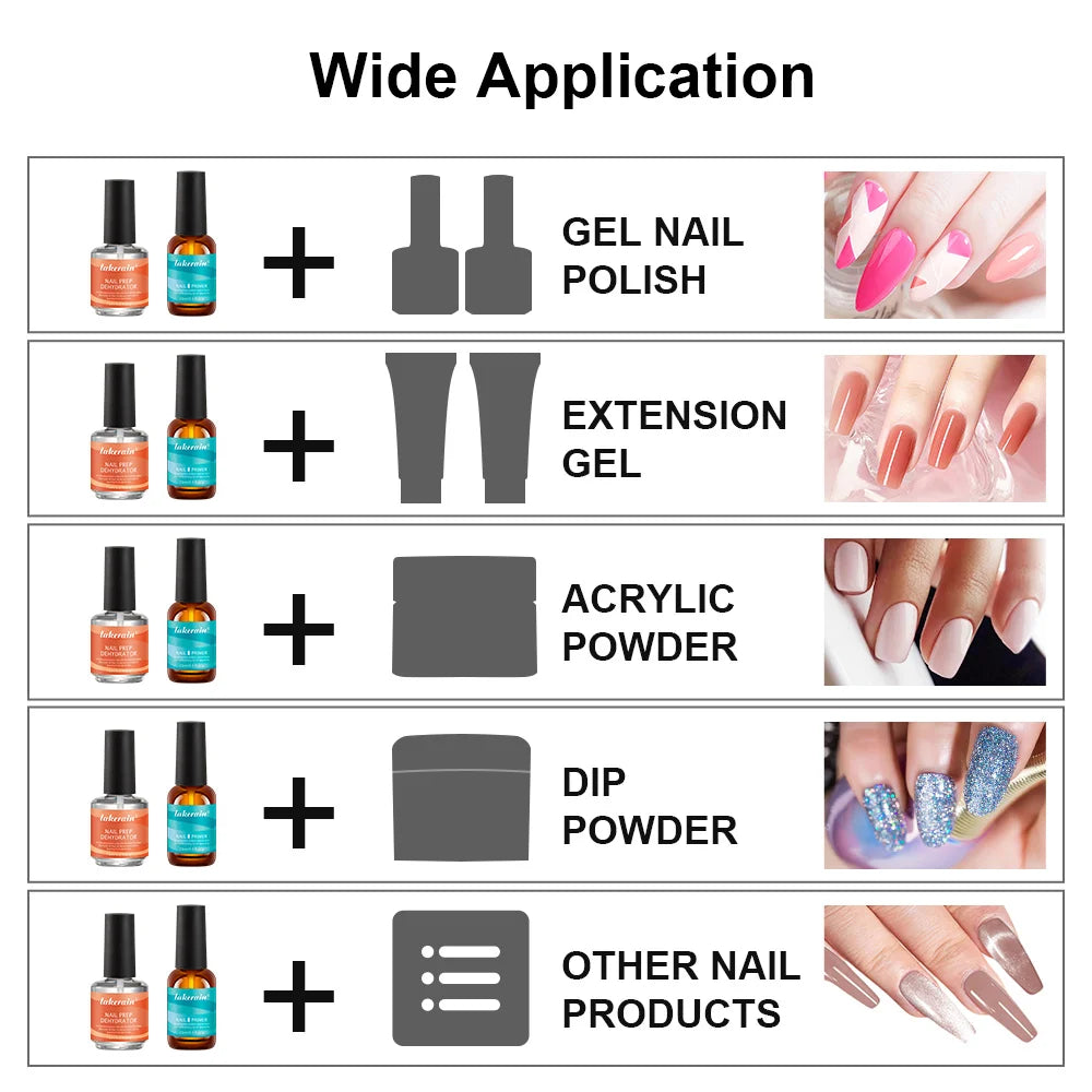 Nail Primer Set Fast Dry Prep Dehydrator Clean & Extend Nails 2 IN 1 Acid-free Formula Odorless Non-toxic Nail Art Essentials Kit