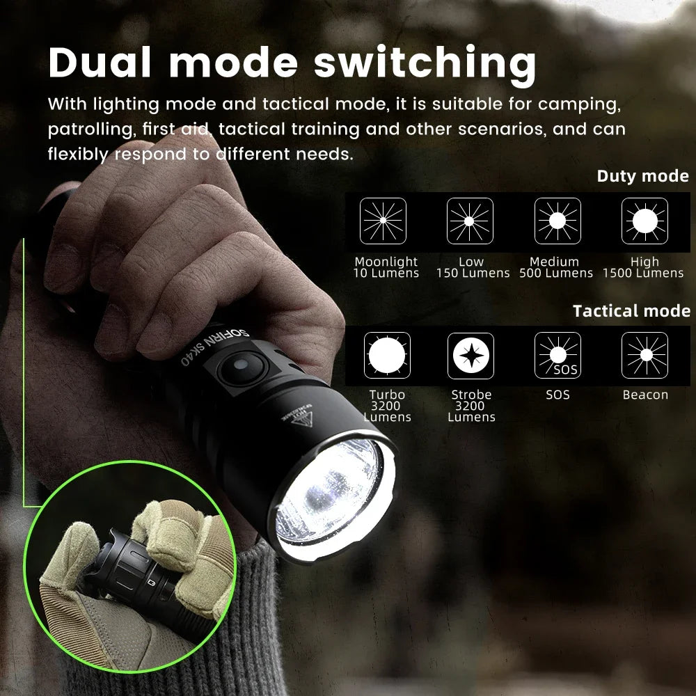 Sofirn SK40 SFT70 LED Flashlight 3200lm 21700 Long Range Spotlight