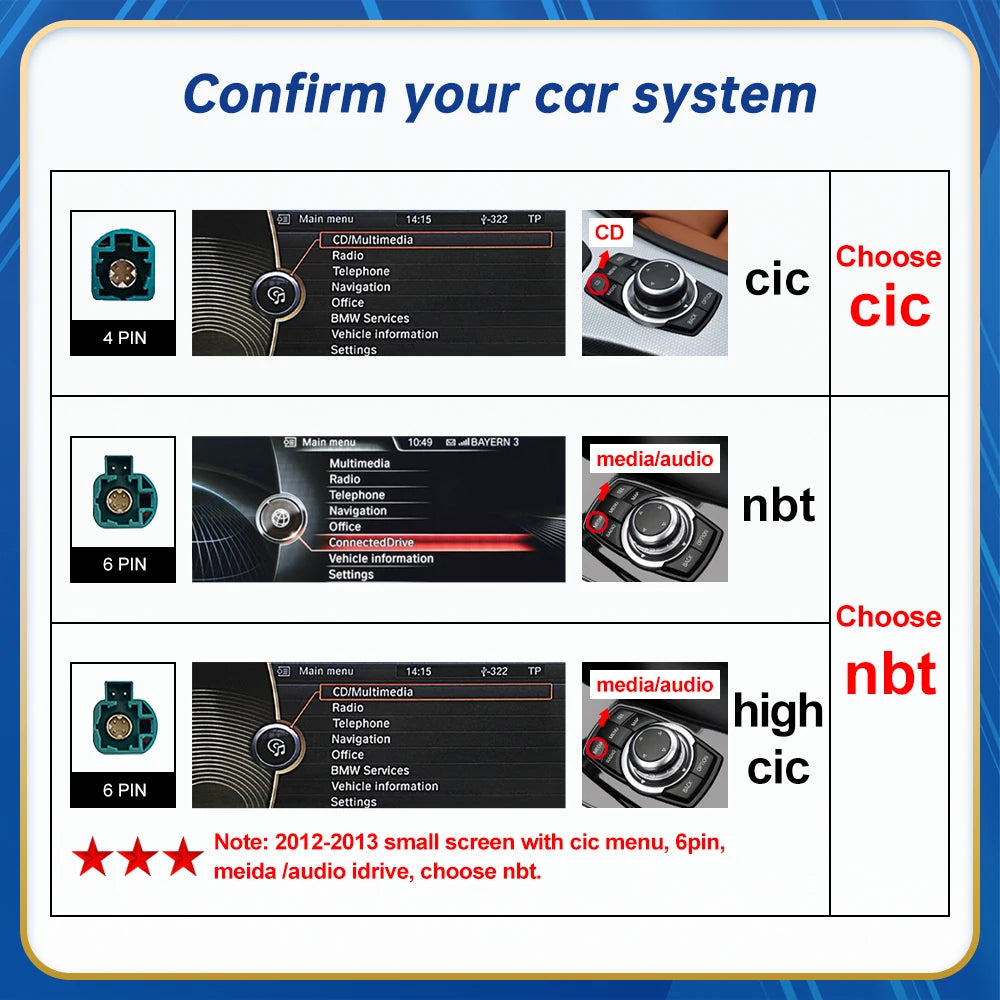 Road Top Linux Display Multimedia Player for BMW With CarPlay Touchscreen