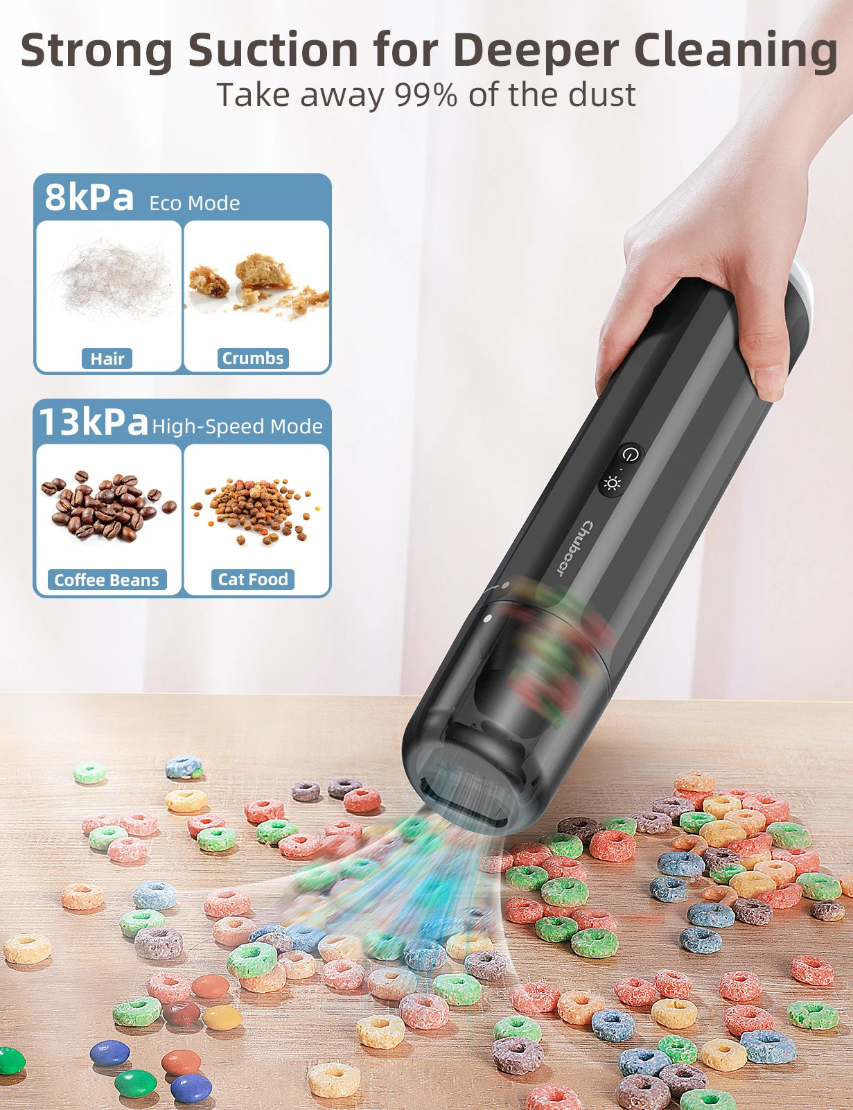 Chuboor 13000Pa Wireless Handheld Car Vacuum Cleaner Strong Suction Portable