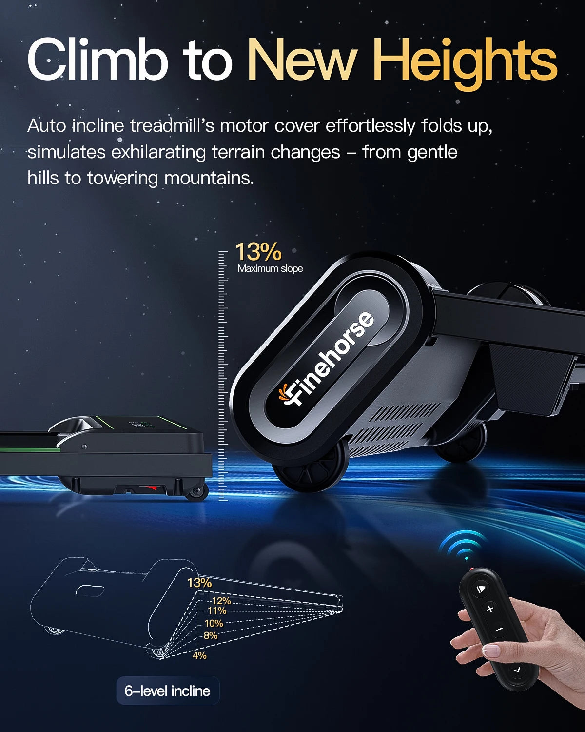 AKLUER Under Desk Treadmill With Auto Incline 2.5HP For Home Office