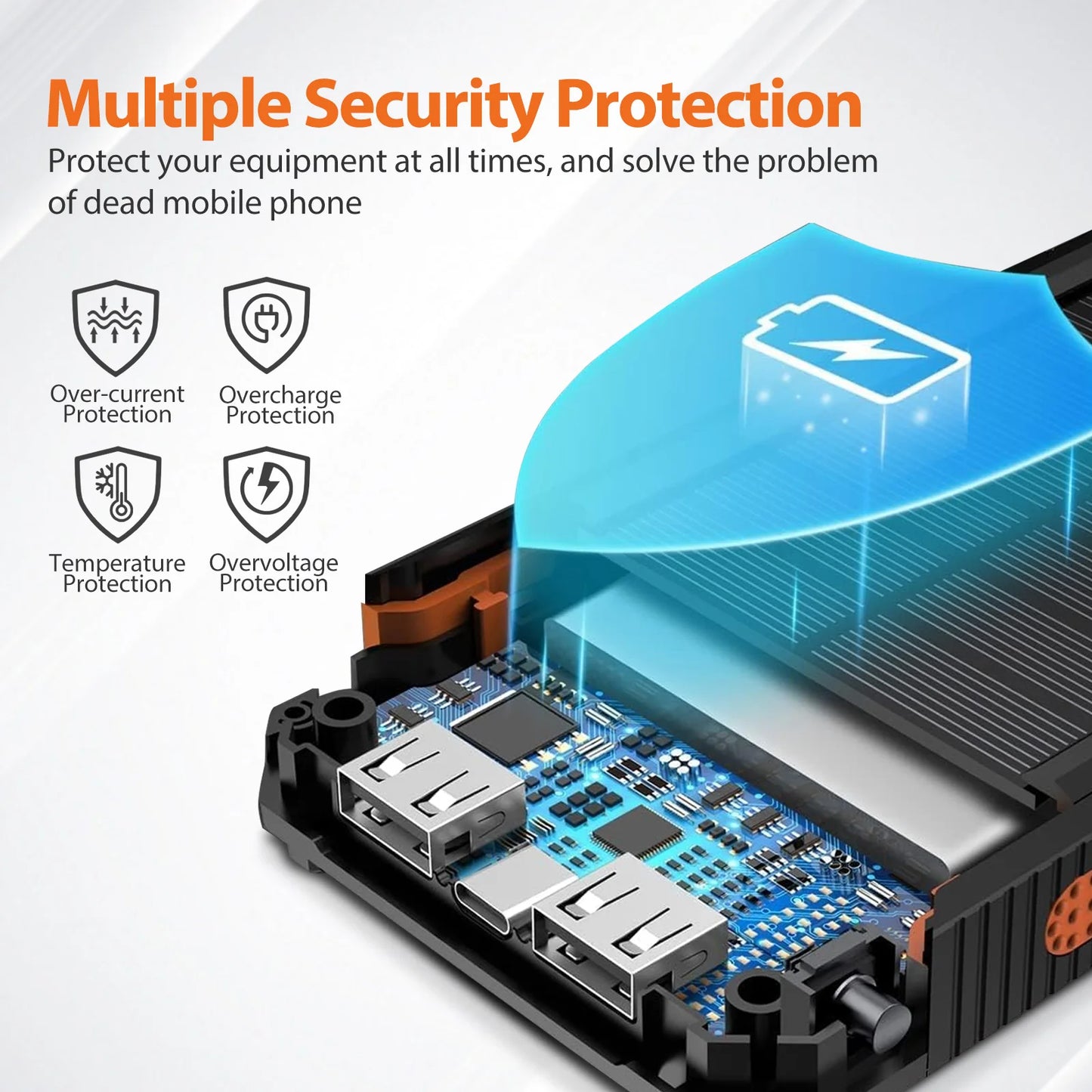 20000mAh Solar Charger Waterproof Portable Power Bank With Dual USB Ports LED Light For Outdoor Camping