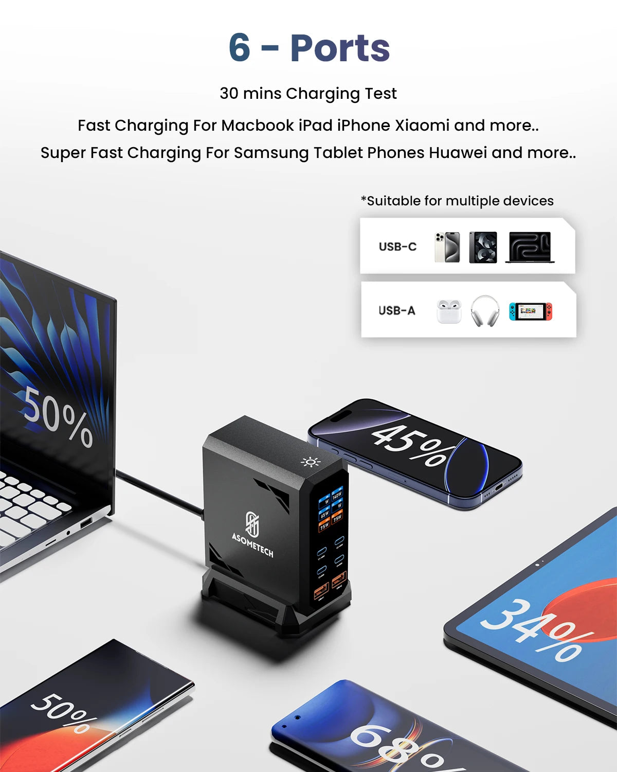 ASOMETECH 240W GaN Fast Charging Station USB C PD3.1 QC3.0
