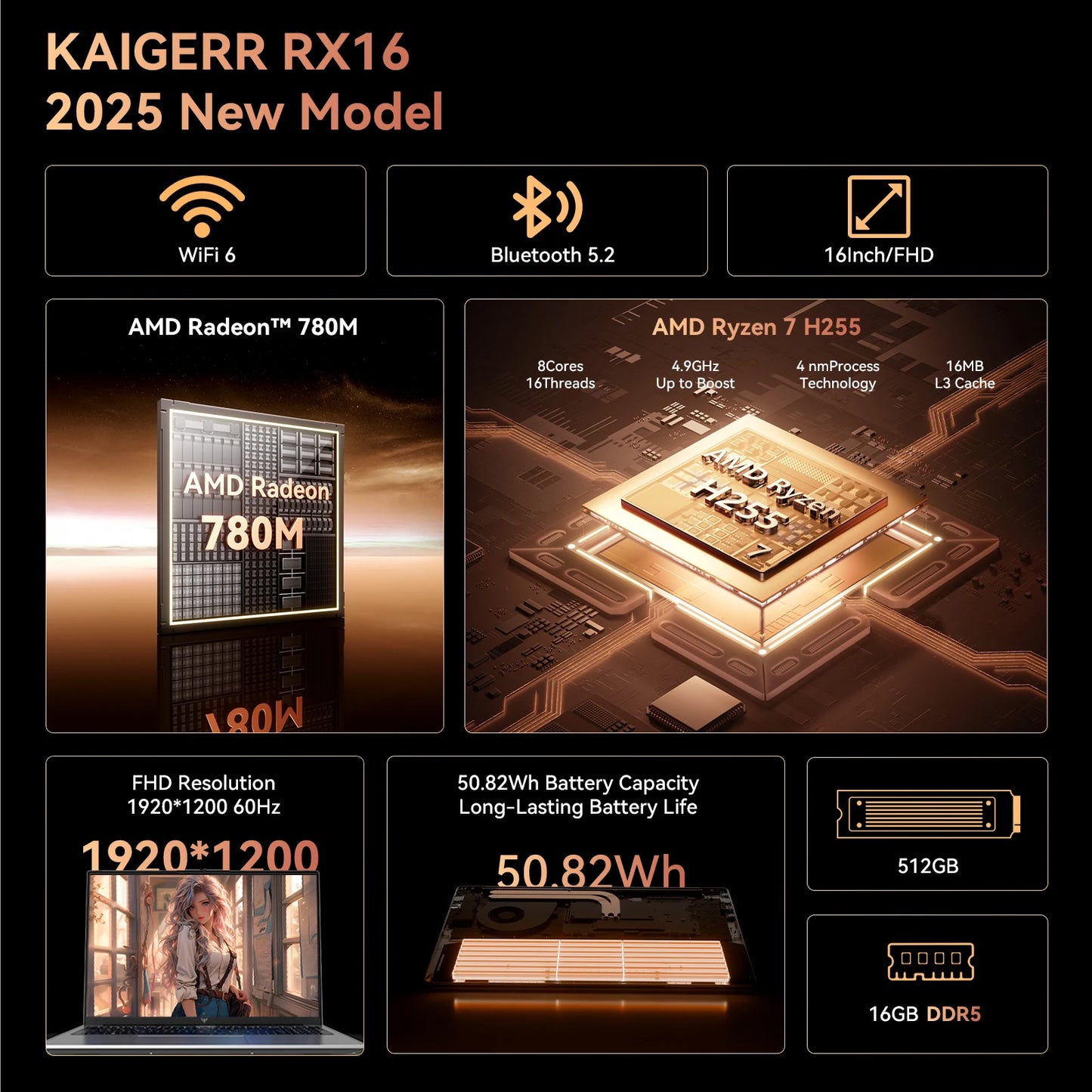 KAMRUI Ryzen 7 H255 Windows Laptop With 16GB DDR5 Storage