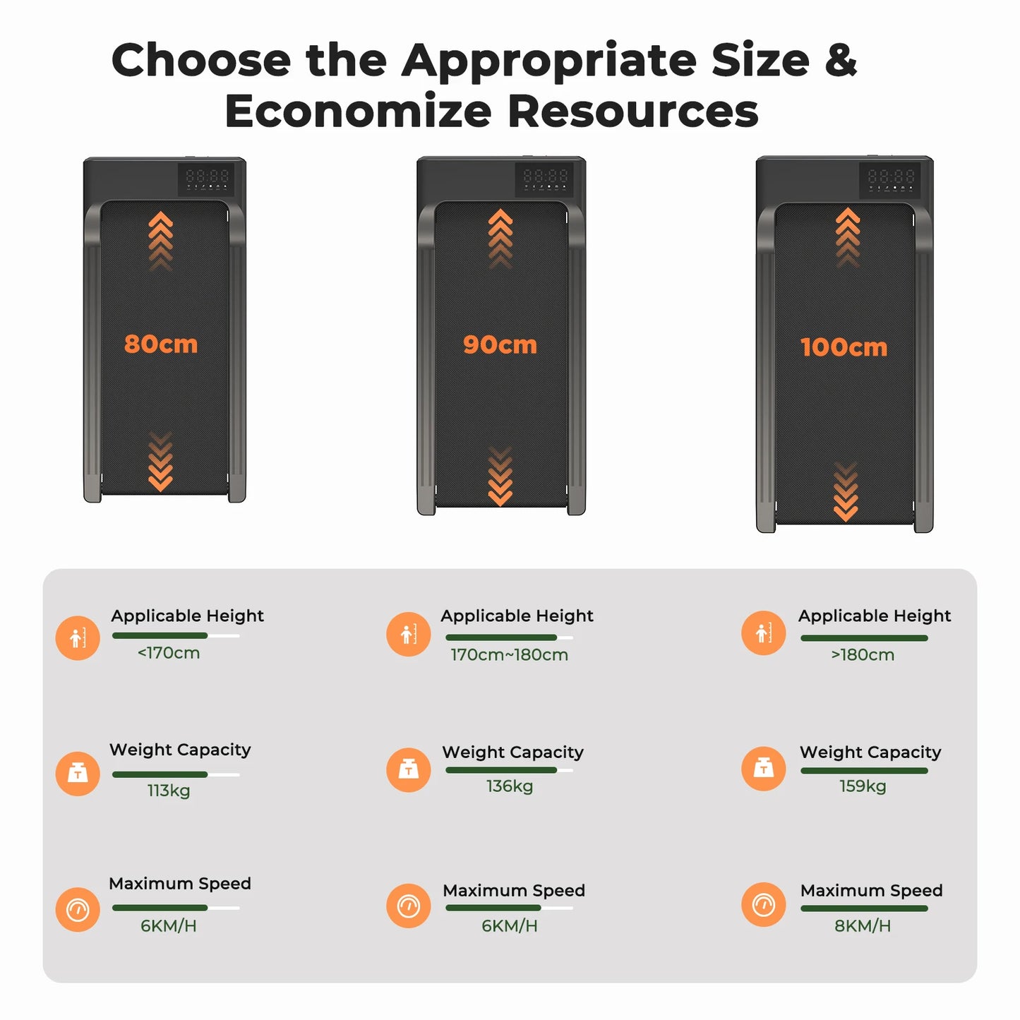 NONE 2in1 Treadmill for Home and Office with Remote LCD
