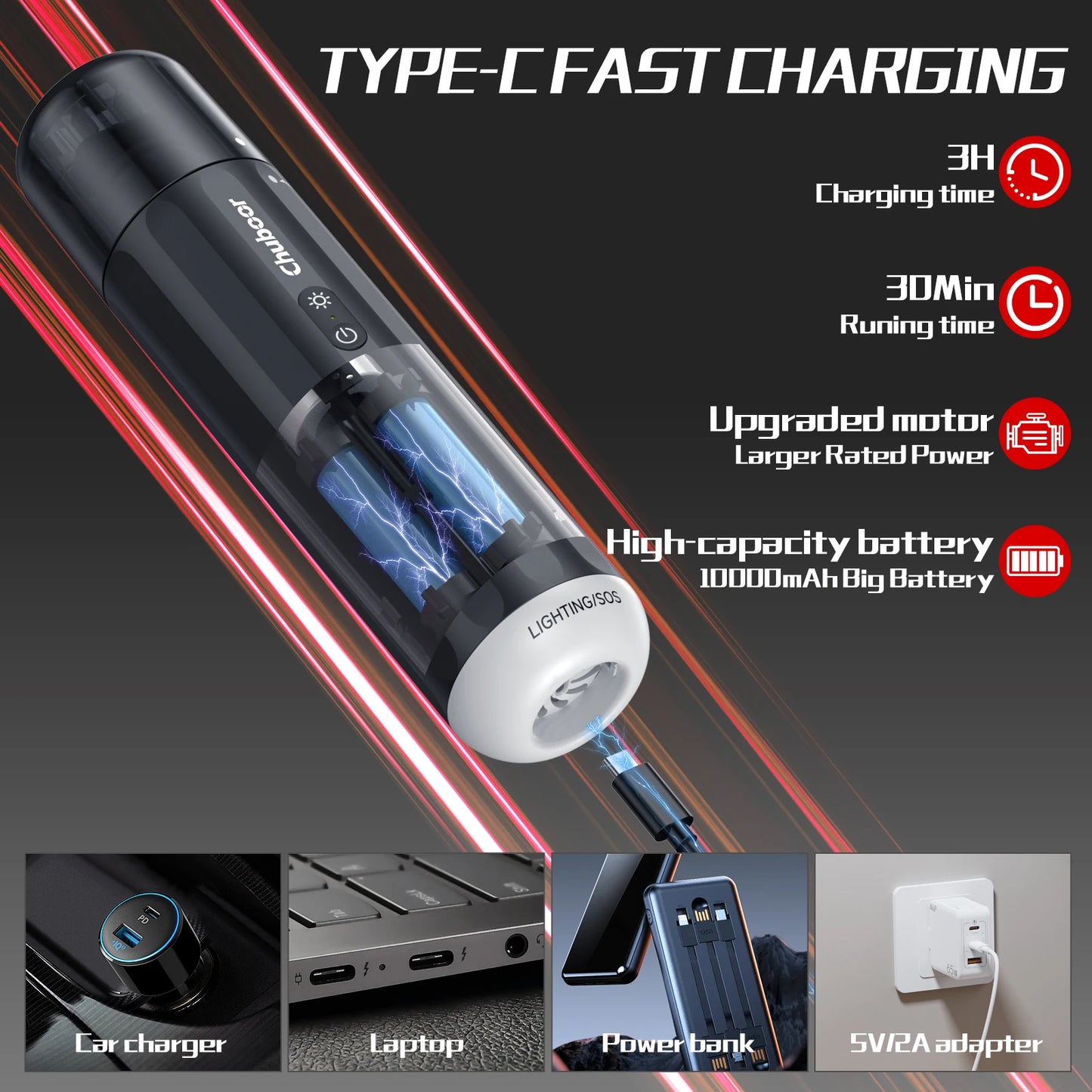 Chuboor 13000Pa Wireless Handheld Car Vacuum Cleaner Strong Suction Portable