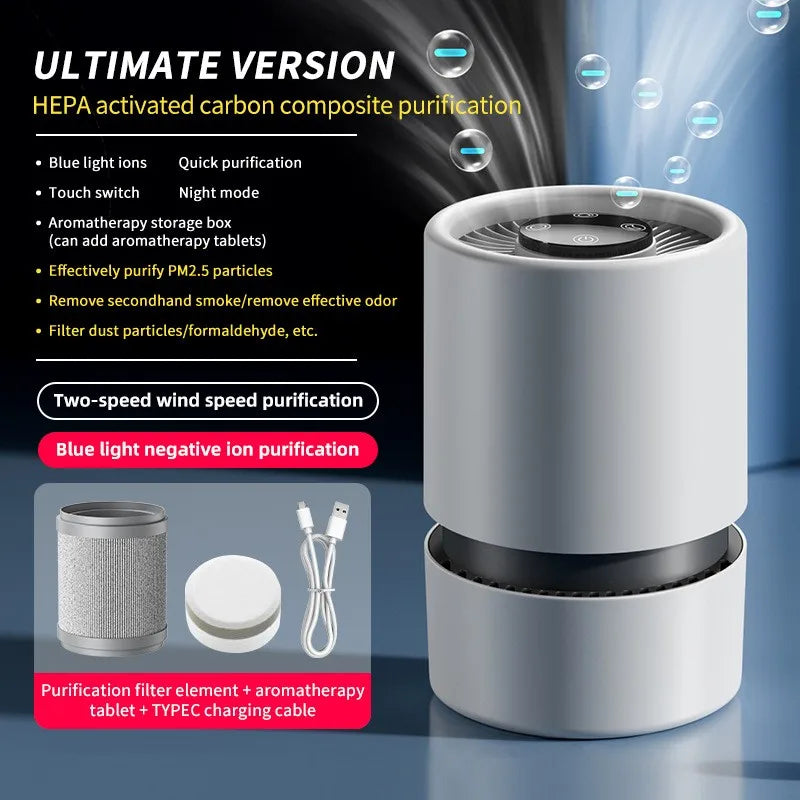 ZNLYRION Mini Desktop Air Purifier With HEPA Carbon Filter