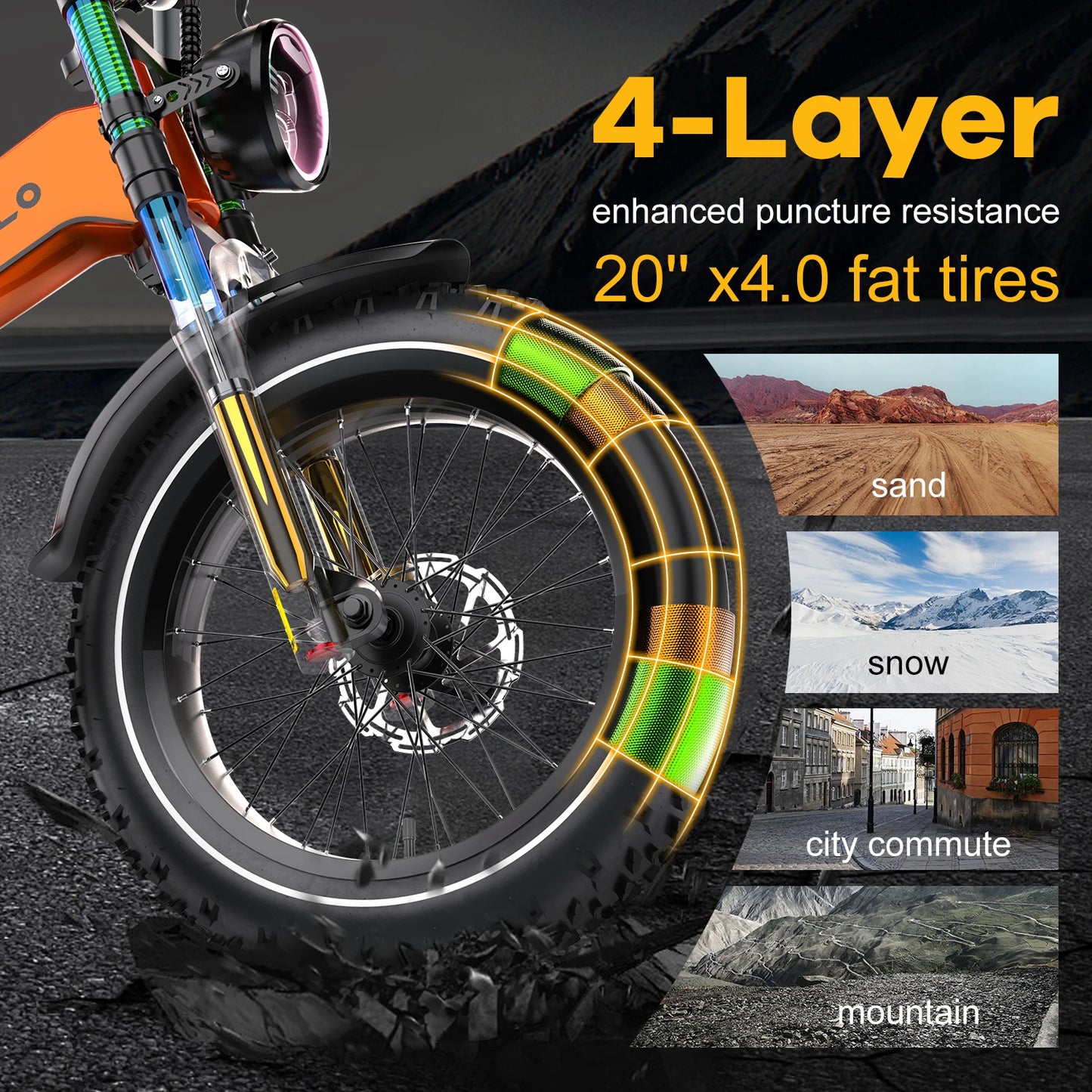 CYBERVELO EK6 Fat Tire 2000W Foldable EBike With 48V Battery
