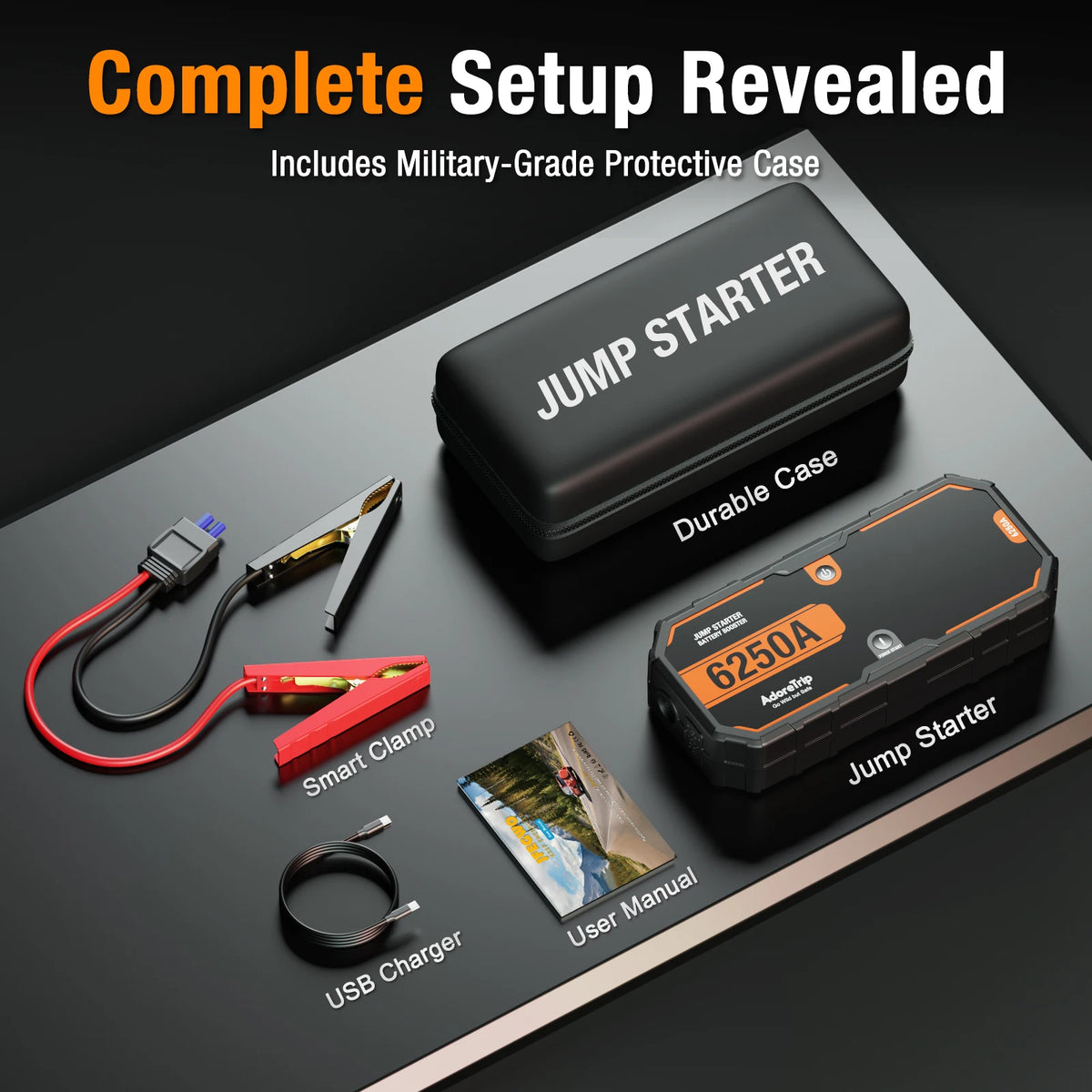 AdoreTrip Portable 12V Jump Starter Power Bank Auto Battery Booster