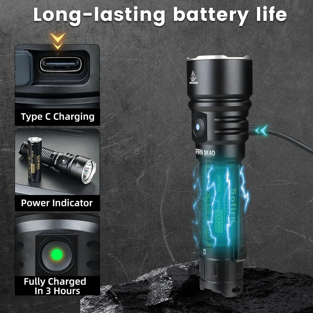 Sofirn SK40 SFT70 LED Flashlight 3200lm 21700 Long Range Spotlight