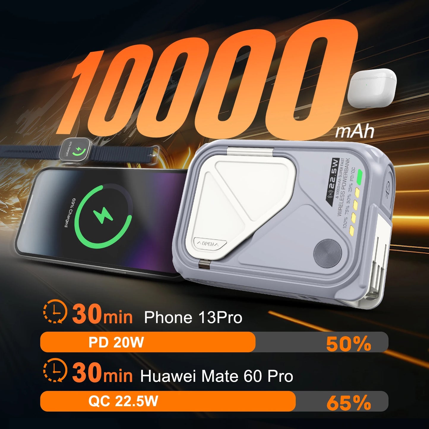 Prunus 22.5W Magnetic Wireless Power Bank 10000mAh USB-C