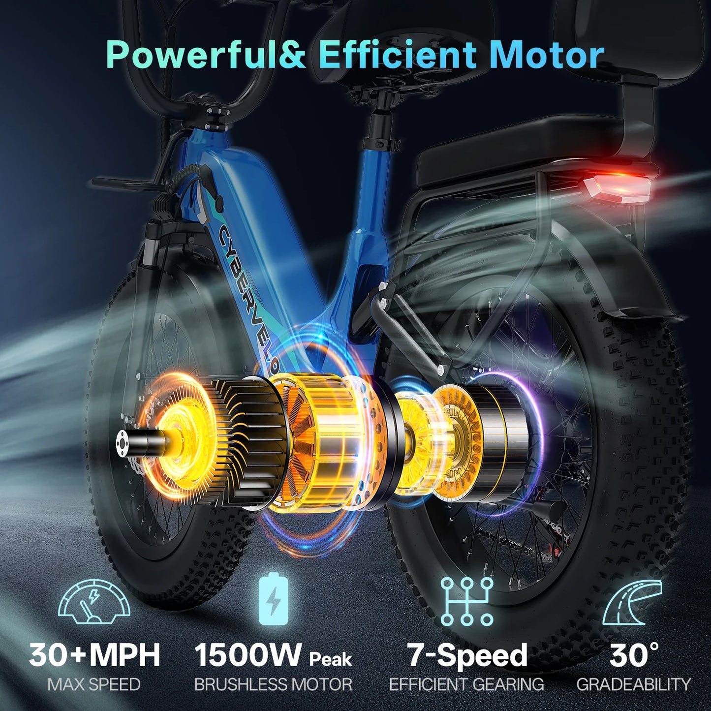 CYBERVELO EK12 Electric Bike 1500W Peak 20Ah Battery 80 Miles