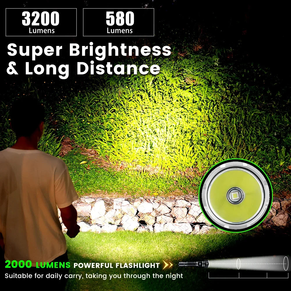 Sofirn SK40 SFT70 LED Flashlight 3200lm 21700 Long Range Spotlight