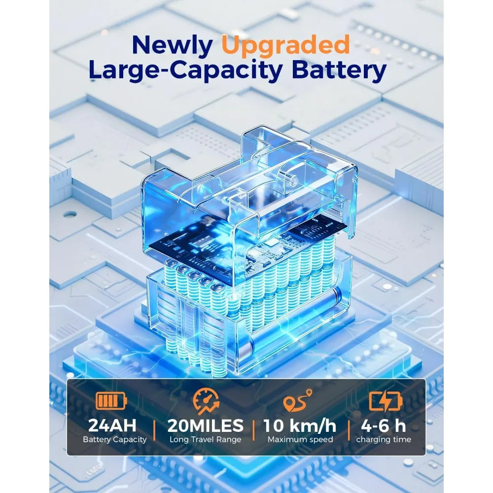 Foldable 4 Wheel Mobility Scooter For Seniors With Powerful Motor