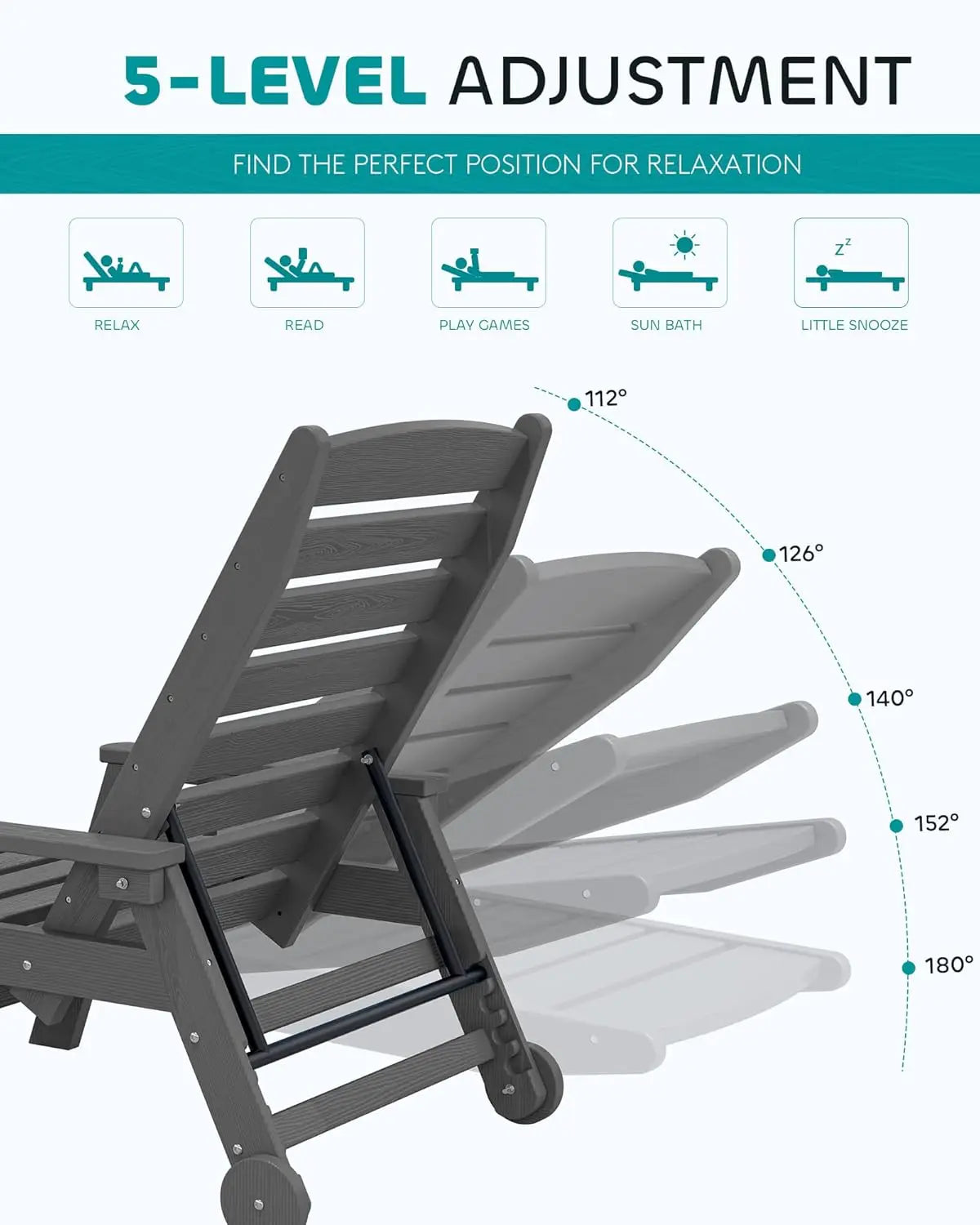 HDPE Adjustable Five Position Patio Chaise Lounge Set Cup Holder
