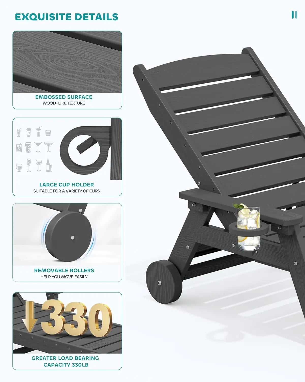 HDPE Adjustable Five Position Patio Chaise Lounge Set Cup Holder