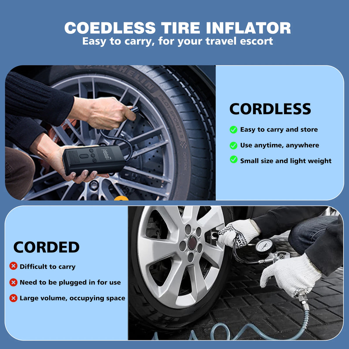 CHPOWKIT Portable Digital Cordless Car Tire Air Pump