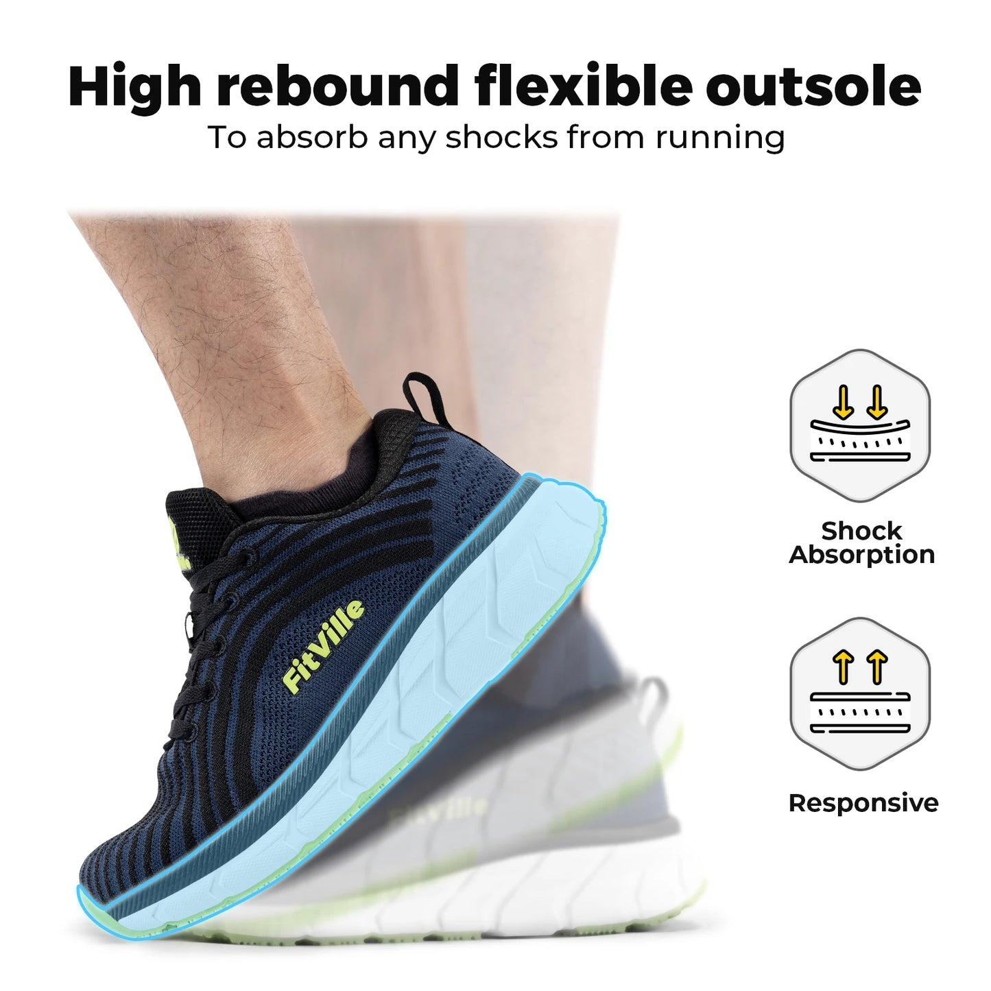 Fitville FlowCore Men Running Shoes V2 Cushioned Breathable Wide Fit