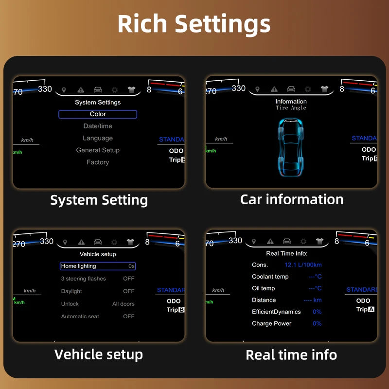 Digital Gauge Cluster For BMW F20 F22 Dashboard Panel Display