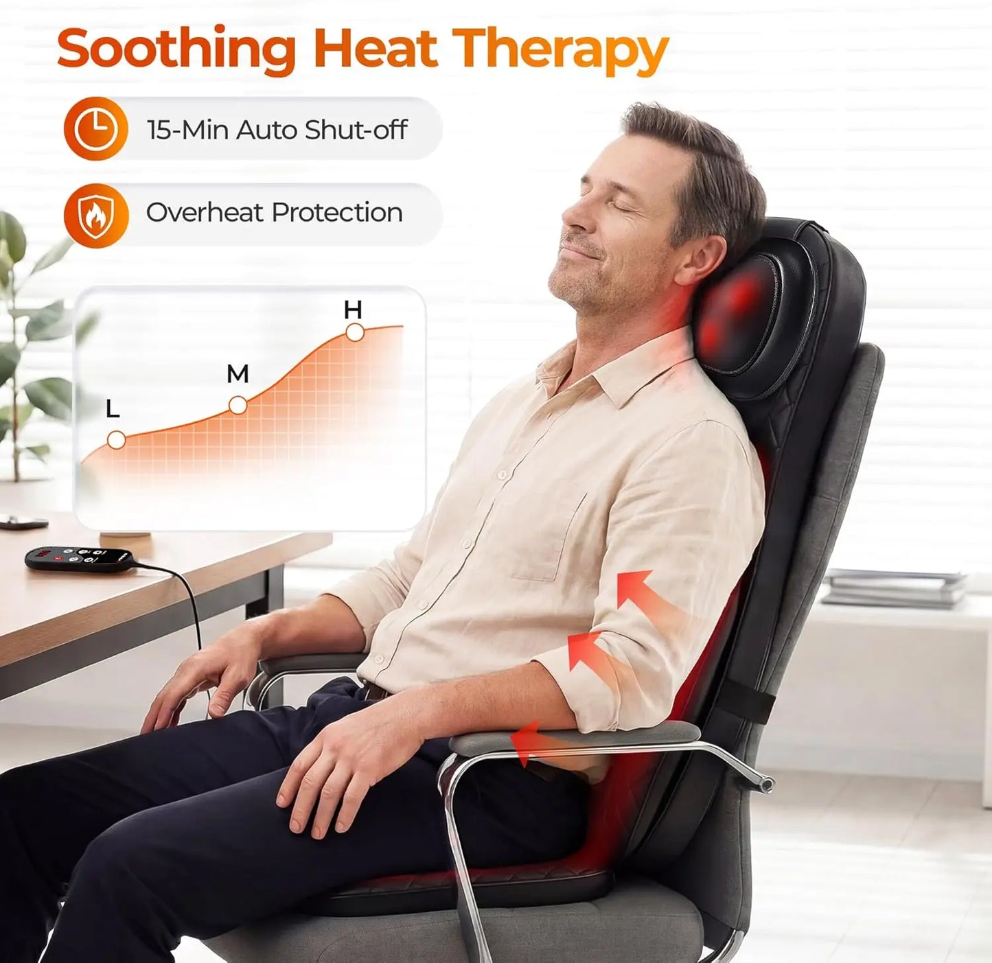 HIMOUTA 3in1 Shiatsu Massage Cushion With Heat For Full Body
