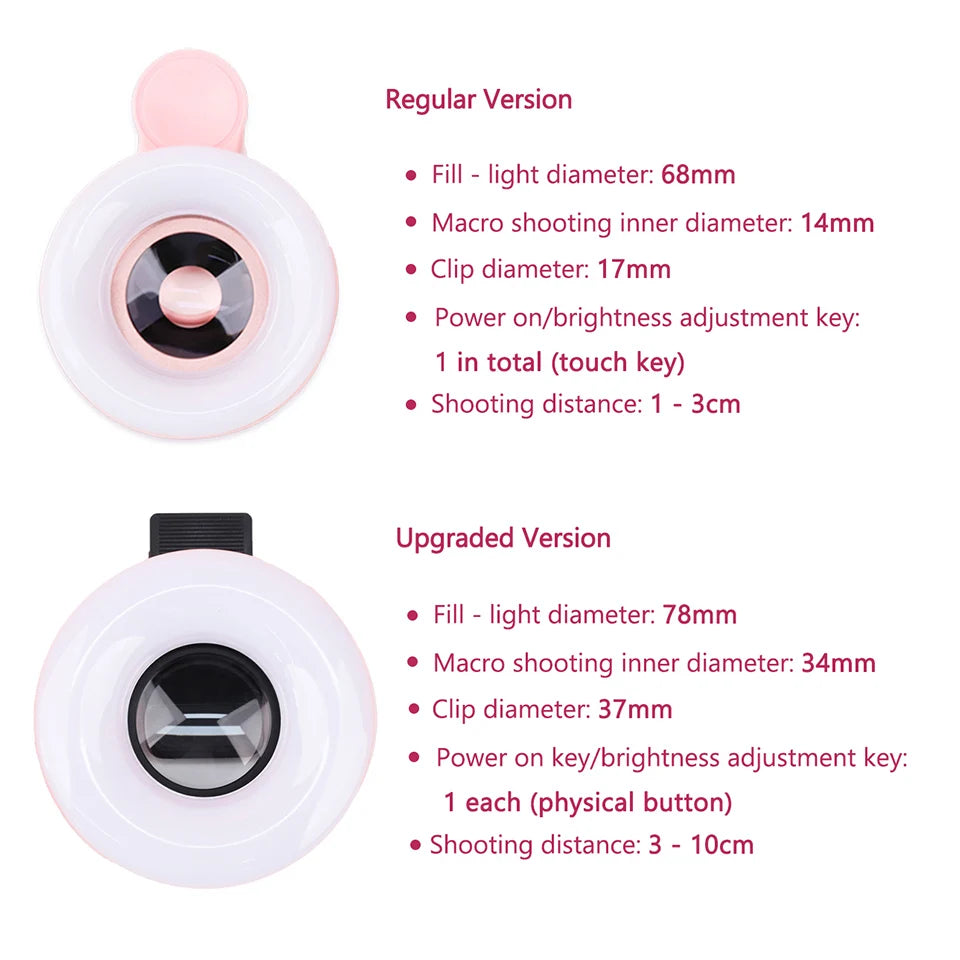 Lashrujade 15-20X Macro Lens With LED Ring Light Phone Clip