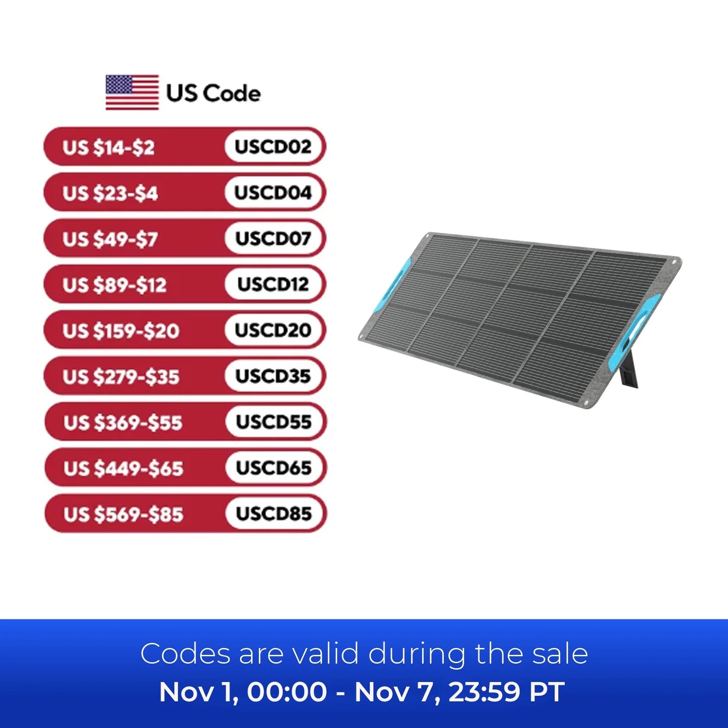 Renogy 200W Portable Solar Panel IP65 Foldable Power Backup