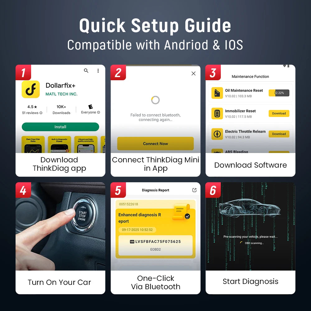 Thinkcar BD6 OBD2 Scanner Bluetooth All-System Diagnostic Tool