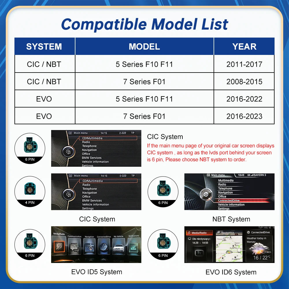Road Top Linux Display Multimedia Player for BMW With CarPlay Touchscreen