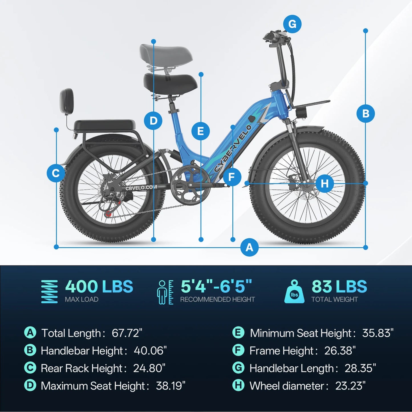 CYBERVELO EK12 Electric Bike 1500W Peak 20Ah Battery 80 Miles
