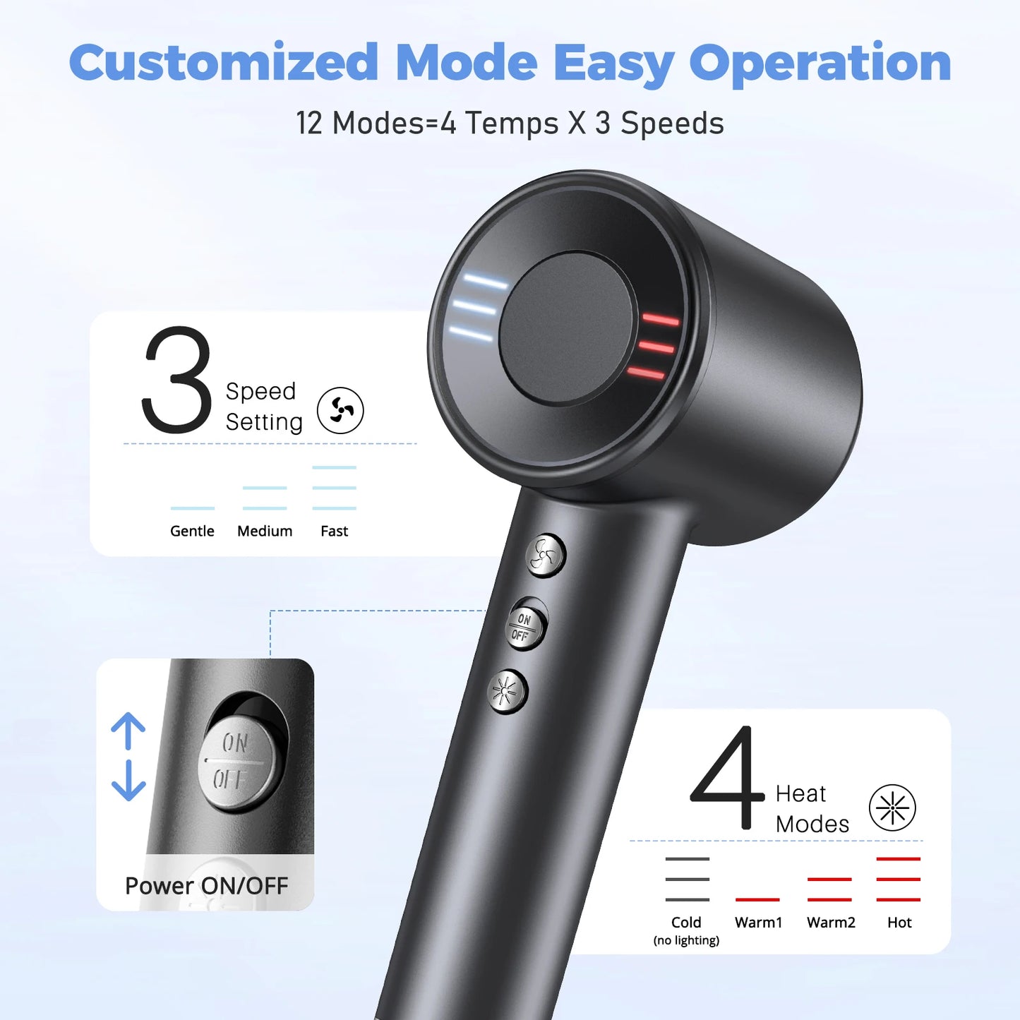 LYSMOSKI Hair Dryer With Negative Ionic Brushless Motor