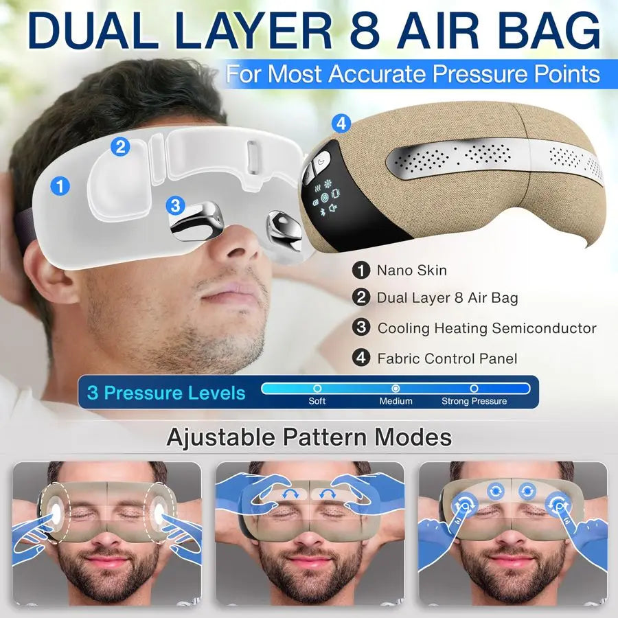 Smart Eye Massager With Heat Cooling Air Pressure And Vibration