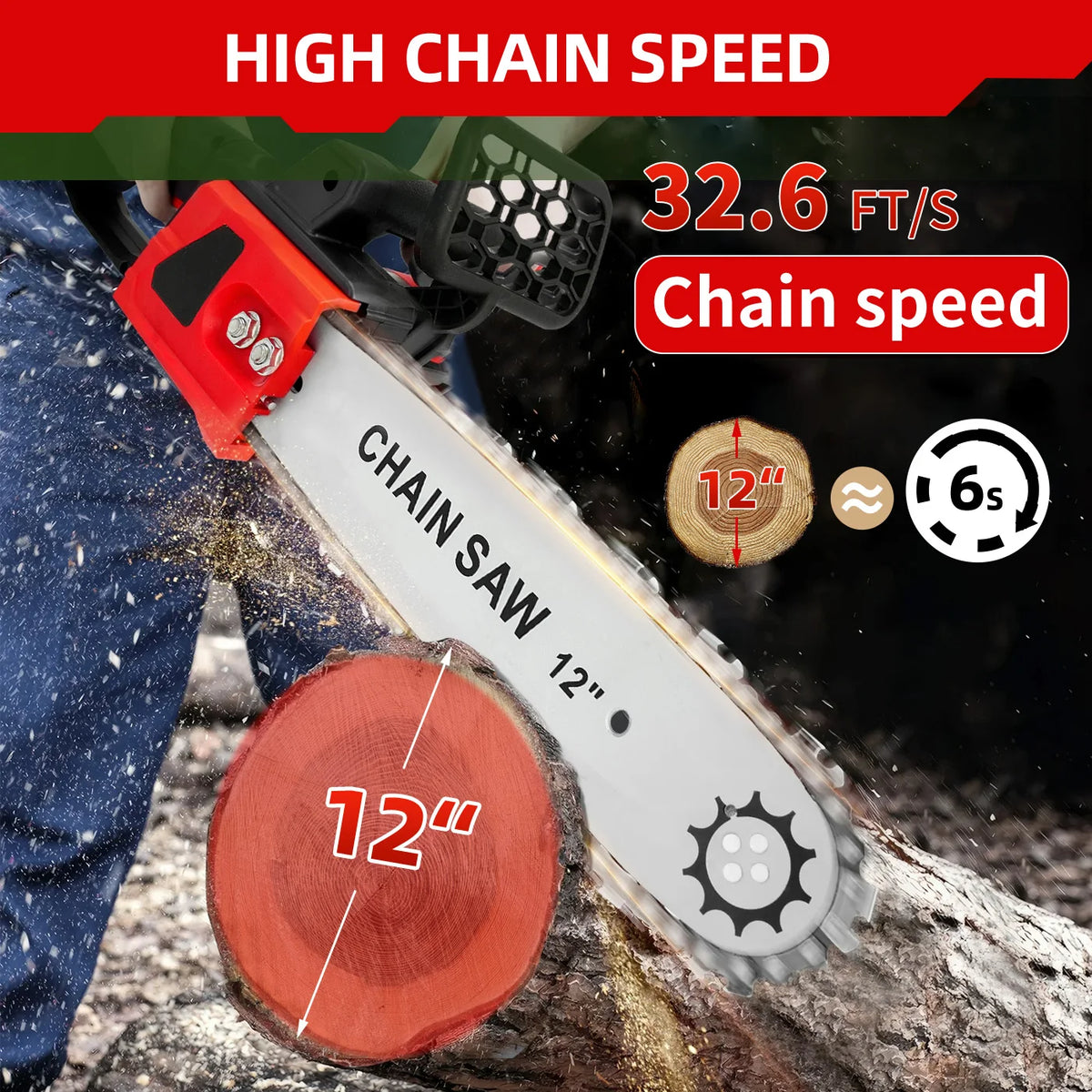 12" Brushless Chainsaw 950W 21V Handheld Chain Saw Two Rechargeable 3.0Ah Battery and Charger for Tree Felling Pruning Tools