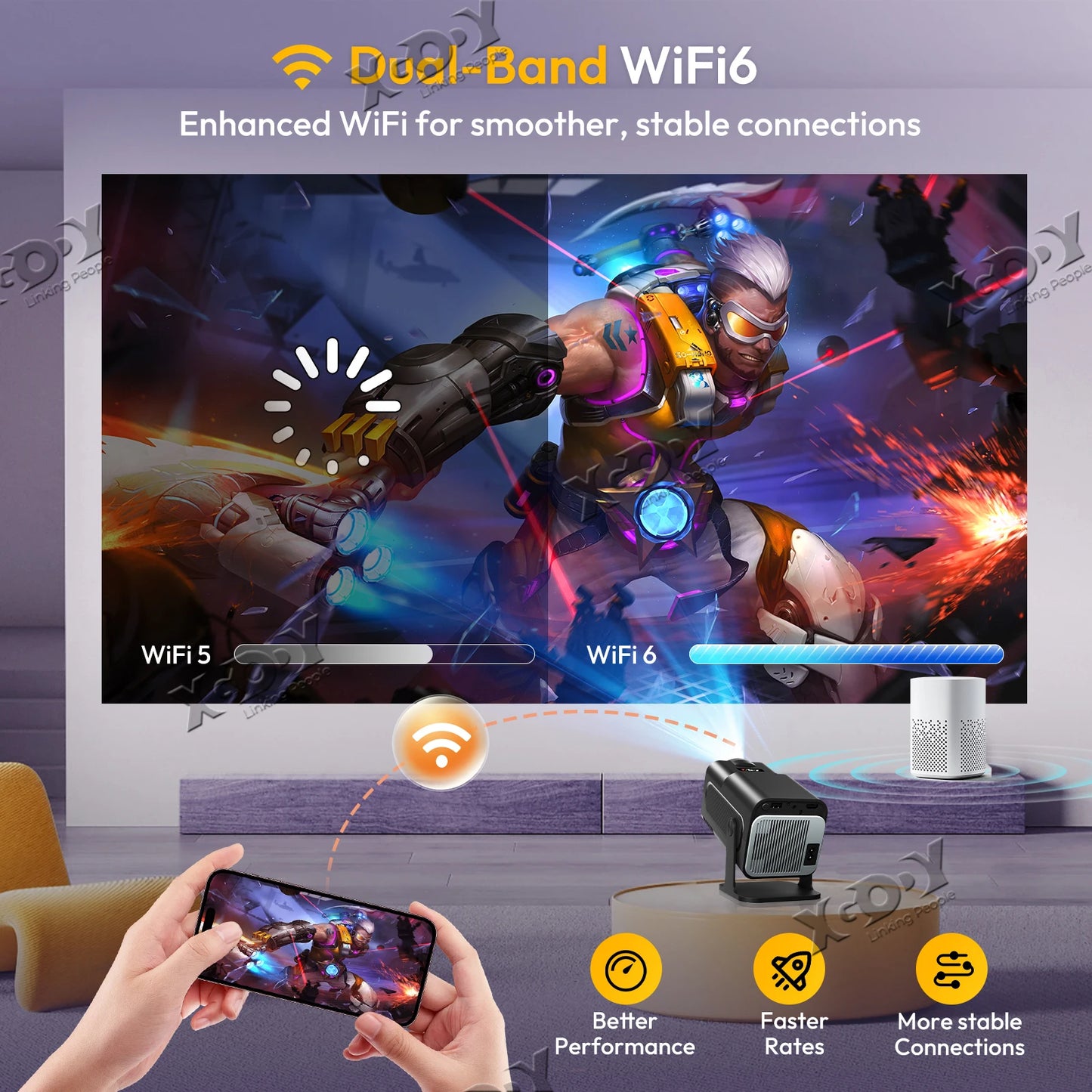 Xgody 4K Projector With Android 5G WiFi Home Theater